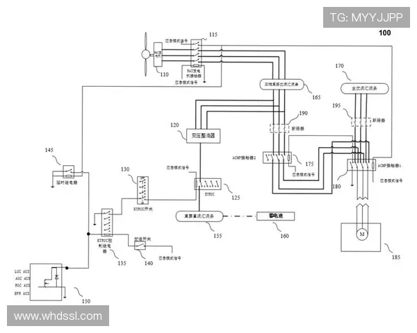 民用飞机辅助动力的启动